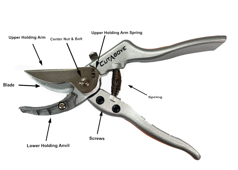 Cut and Hold Bypass Secateurs - Spares